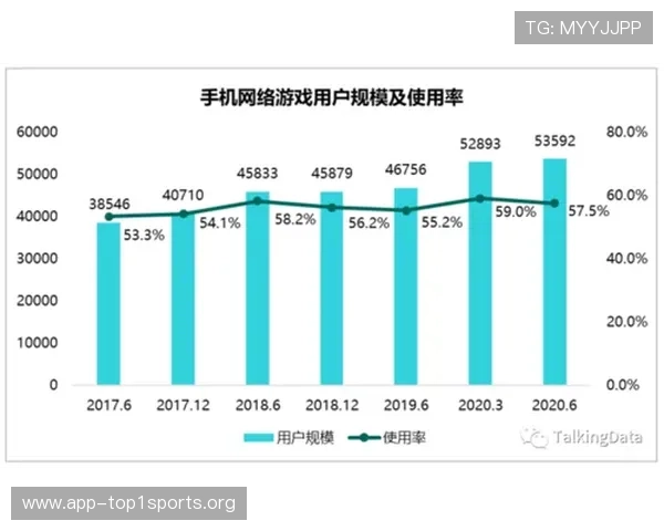 实博体育赛事直播与竞猜技巧：提升你的赢率和游戏体验