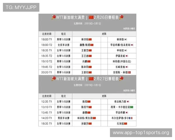 国际乒联单打世界杯每几年举行一次的最新赛程安排与赛事亮点介绍