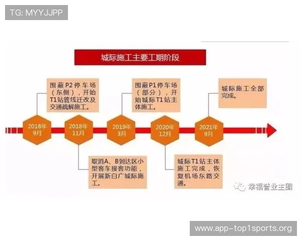开云国际入口正式上线，全面提升用户体验实现线上线下无缝连接
