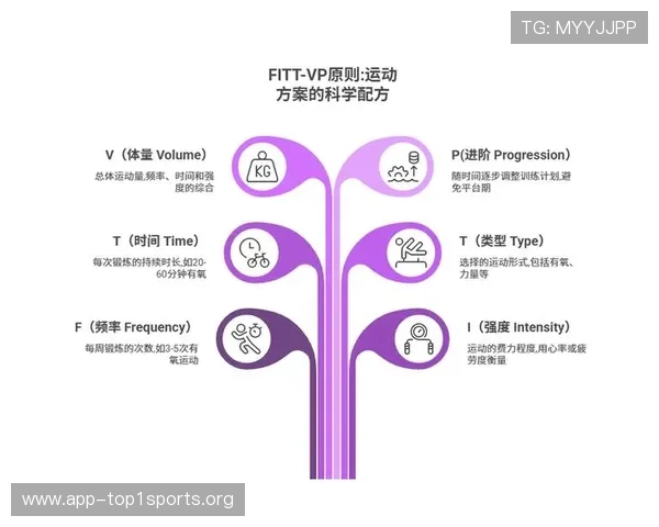 爱体育登录开启智能体育新时代为广大用户提供便捷的运动管理服务