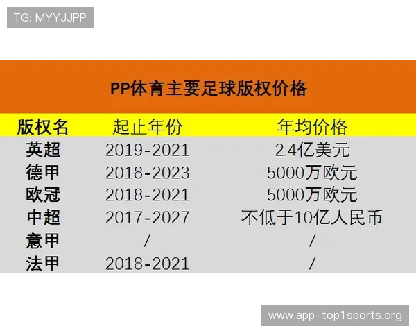 谈球吧体育官网:会员制度详解,如何通过平台享受更多专属权益 谈球吧体育官网:会员制度详解,如何通过平台享受更多专属权益